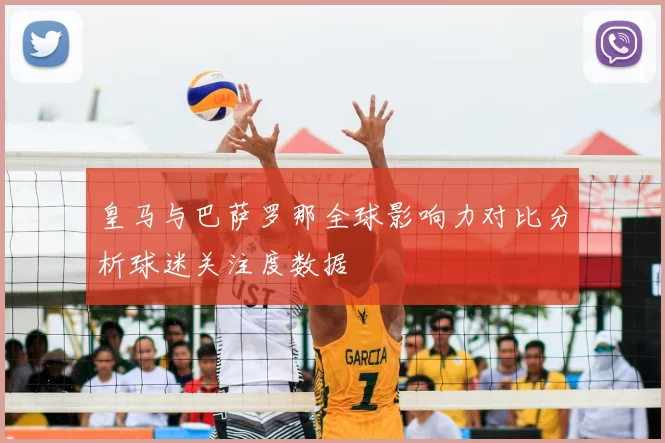 皇马与巴萨罗那全球影响力对比分析球迷关注度数据